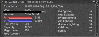 Assinatura do jogador BP Zumbi Druid