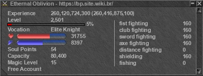 Signature for player Ethernal Oblivion
