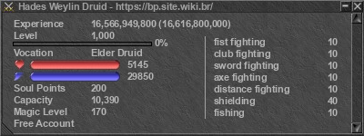 Assinatura do jogador Hades Weylin Druid