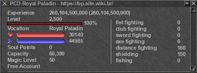 Signature for player PCD Royal Paladin
